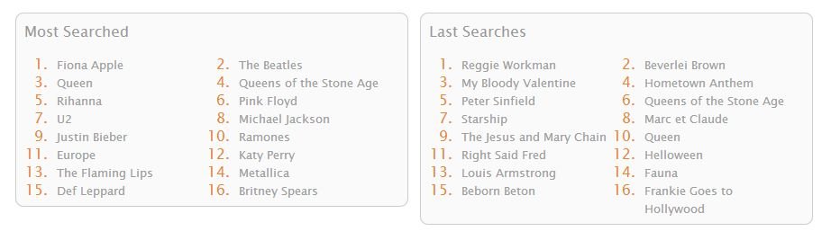 Band Graph - Thumbnail 4
