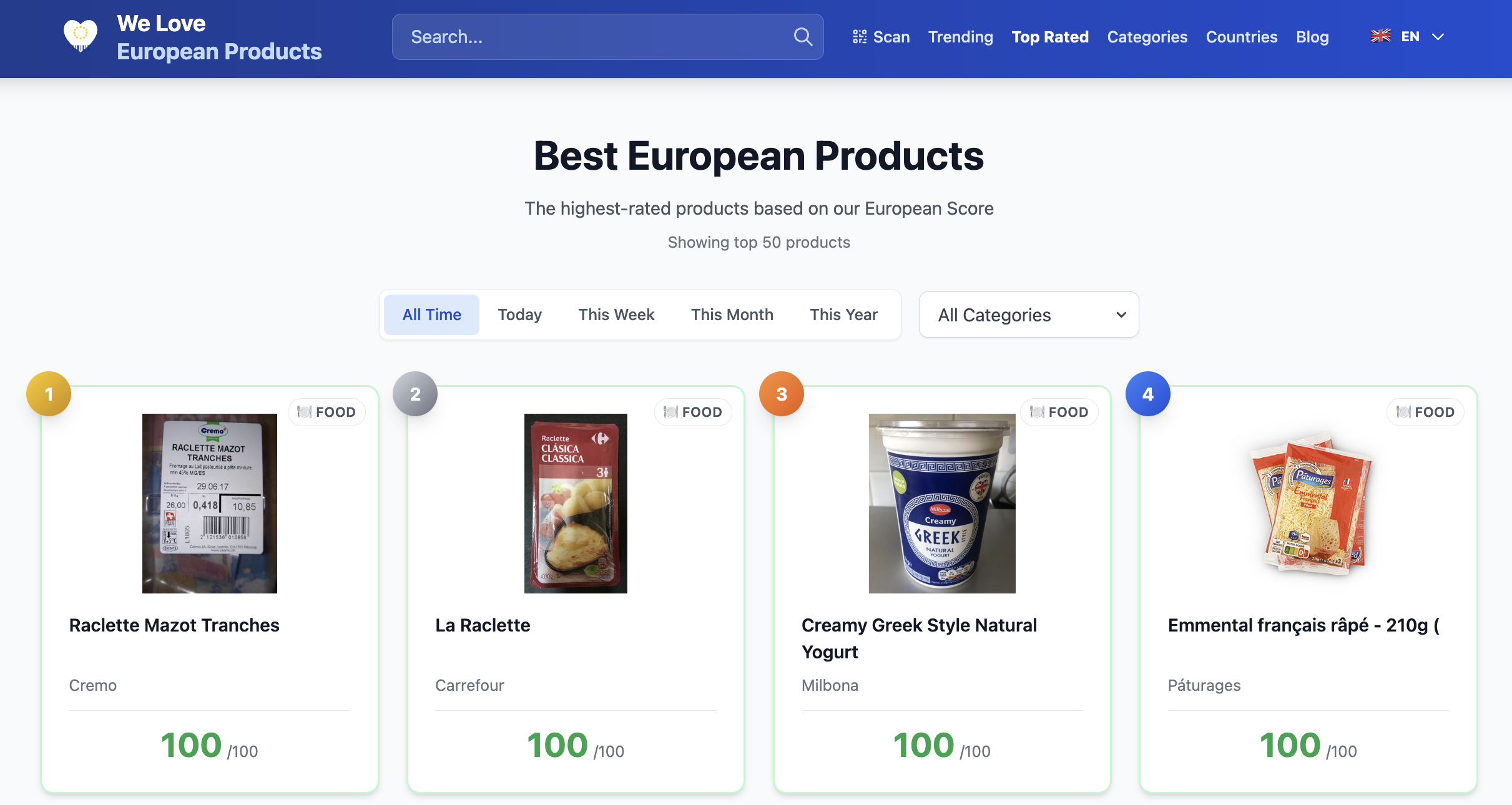 EuProductScore - Thumbnail 3